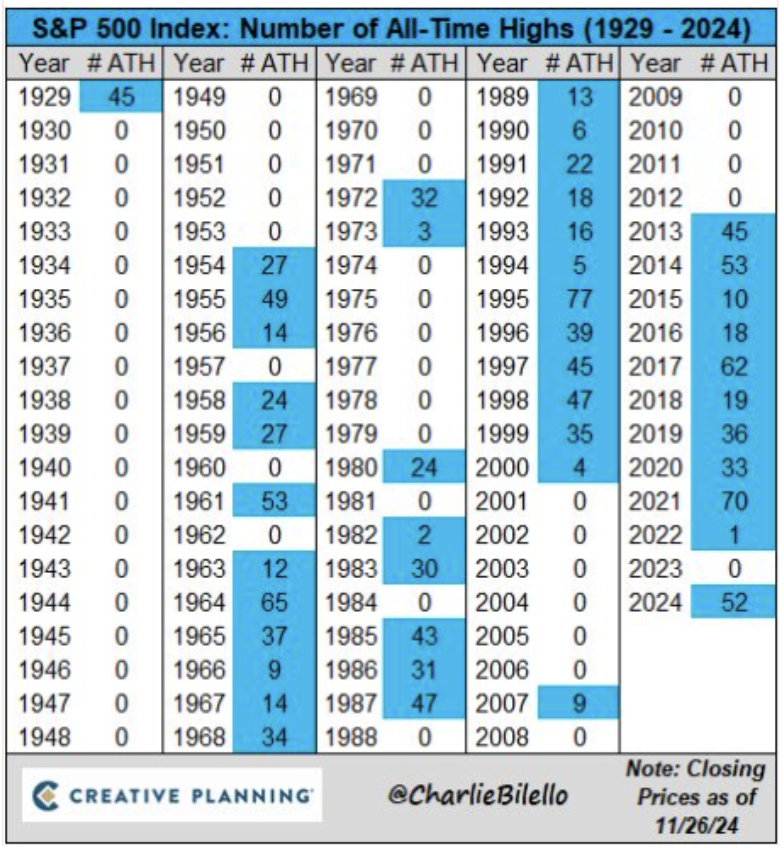 Chart 47.png