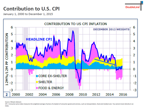 Chart3.png