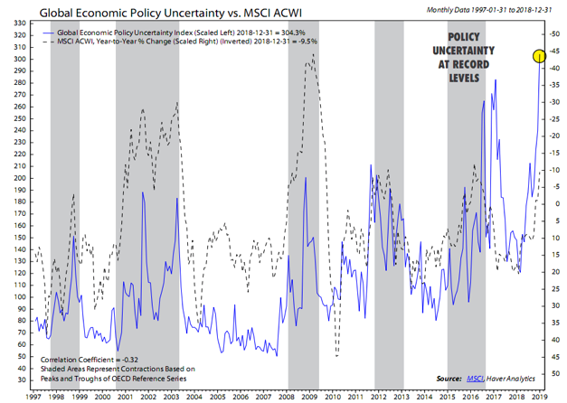 Global Economic.png