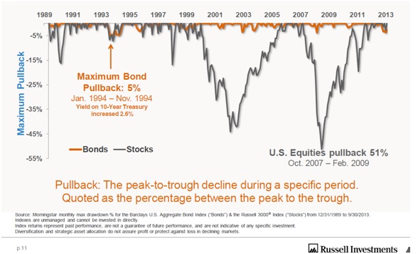 Pullback.jpg