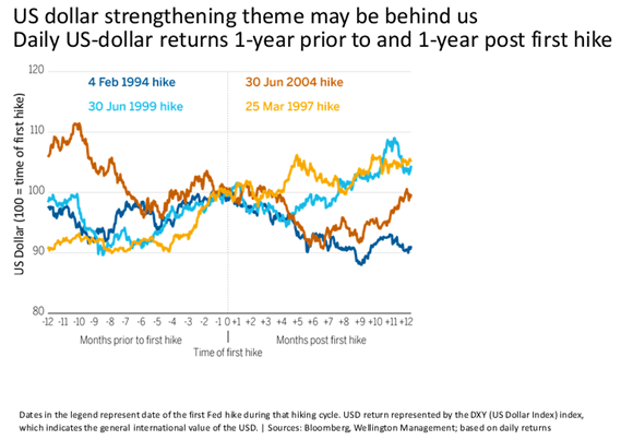 chart 6.png