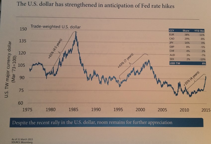 chart10.jpg