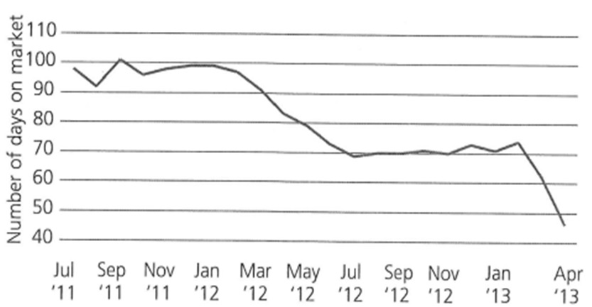 real estate update 6.jpg